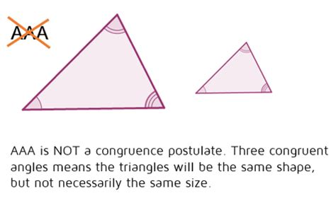 why are aaa triangles not congruent